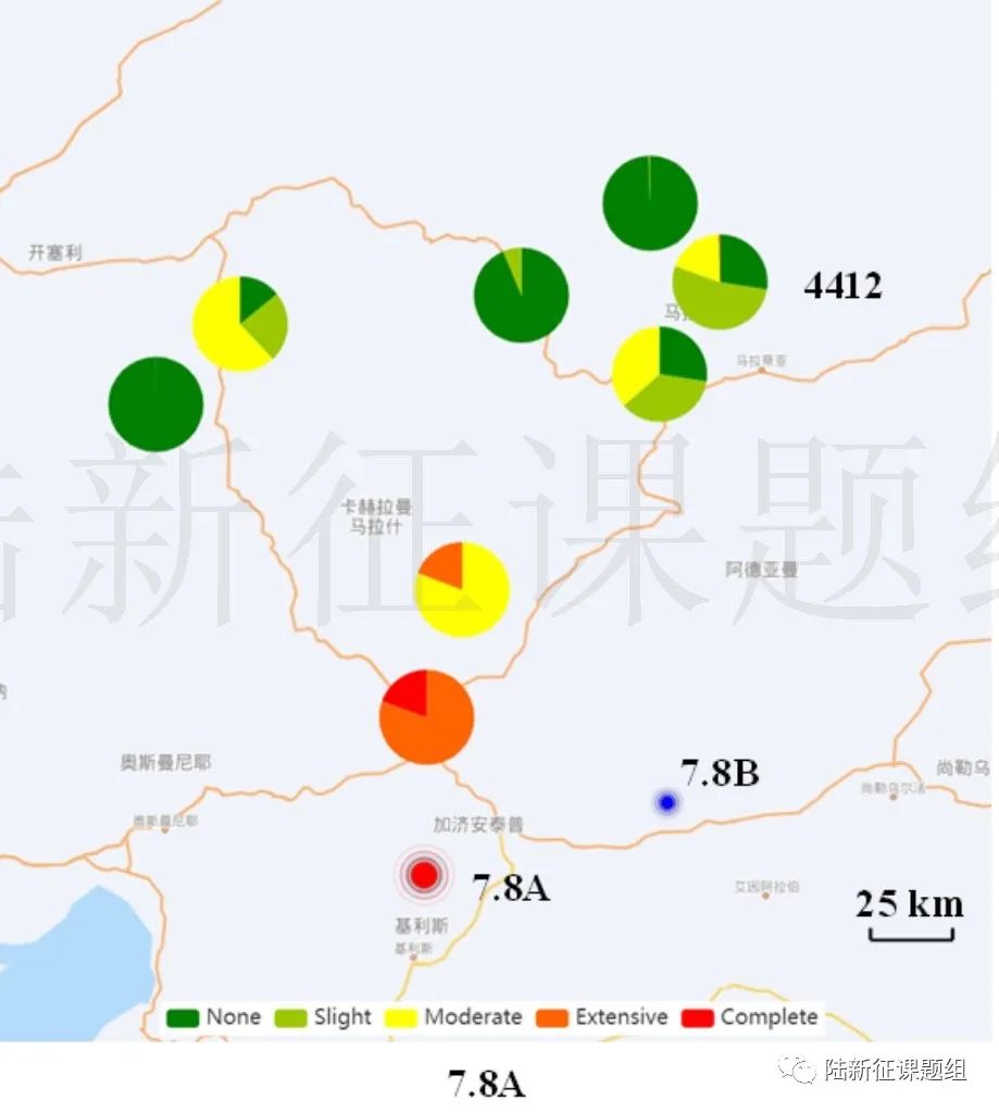 2月6日土耳其地震序列型地震破坏力分析